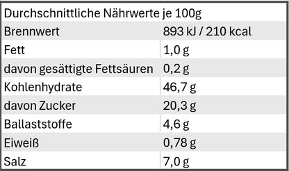 PflaumenBrot