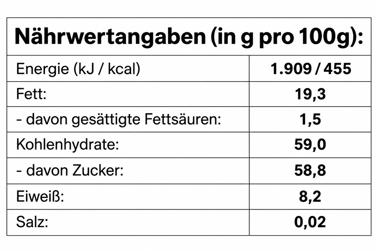 Zimtsterne